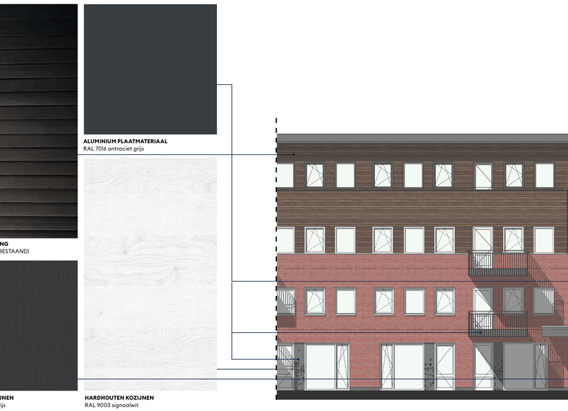 20250612 gevel materialen eerste beeld